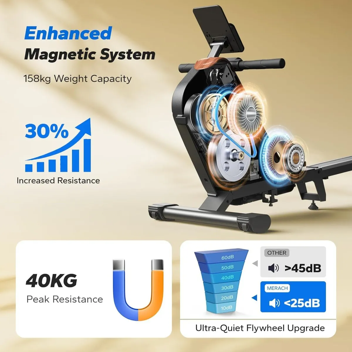 Rowing Machine for Home Magnetic Rower 40KG - Image 3