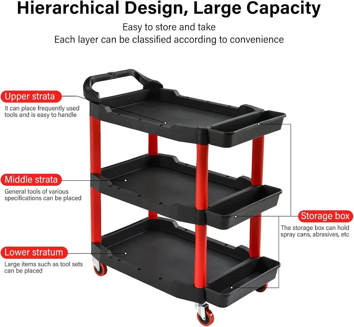 3-Tier Car Detailing Trolley with Wheels 90KG - Image 4