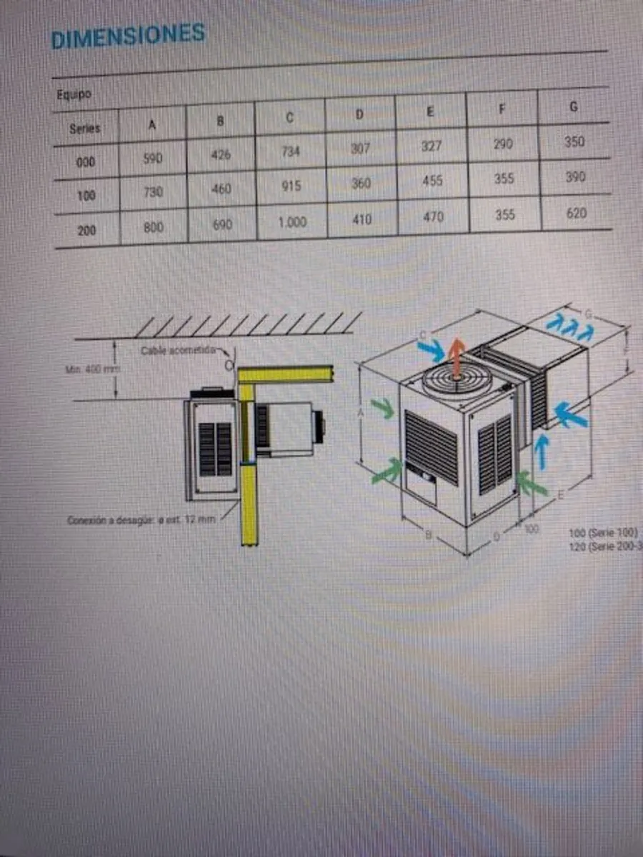 Refrigeration Packaged Mono-block Systems - New - Image 3