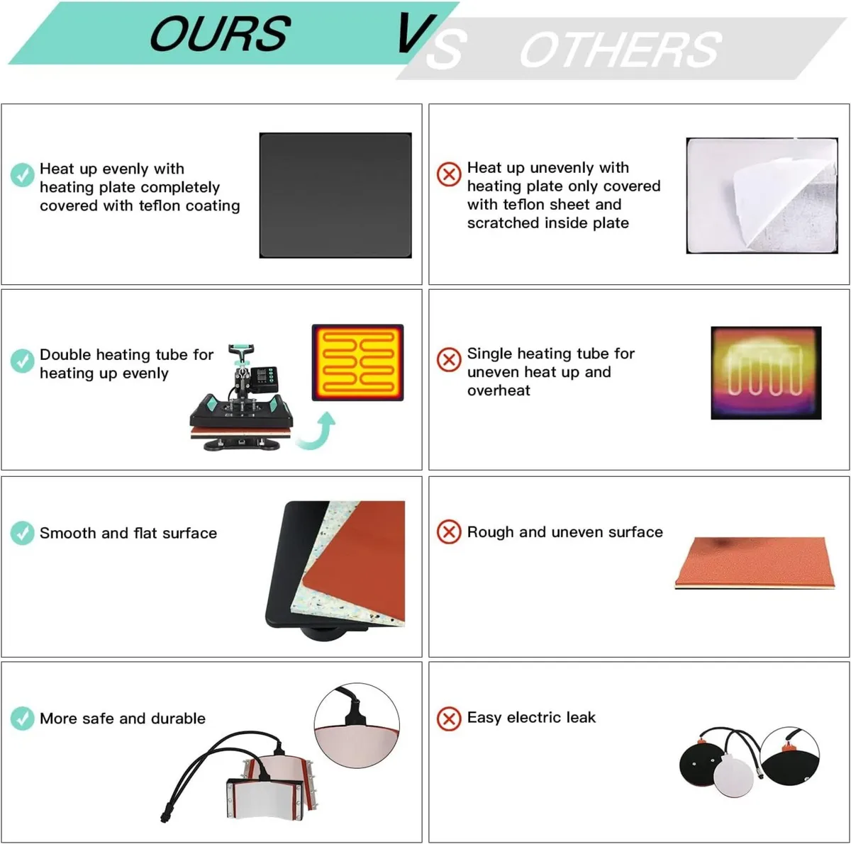 8-in-1 Multi-Function Heat Press Machine - Image 2