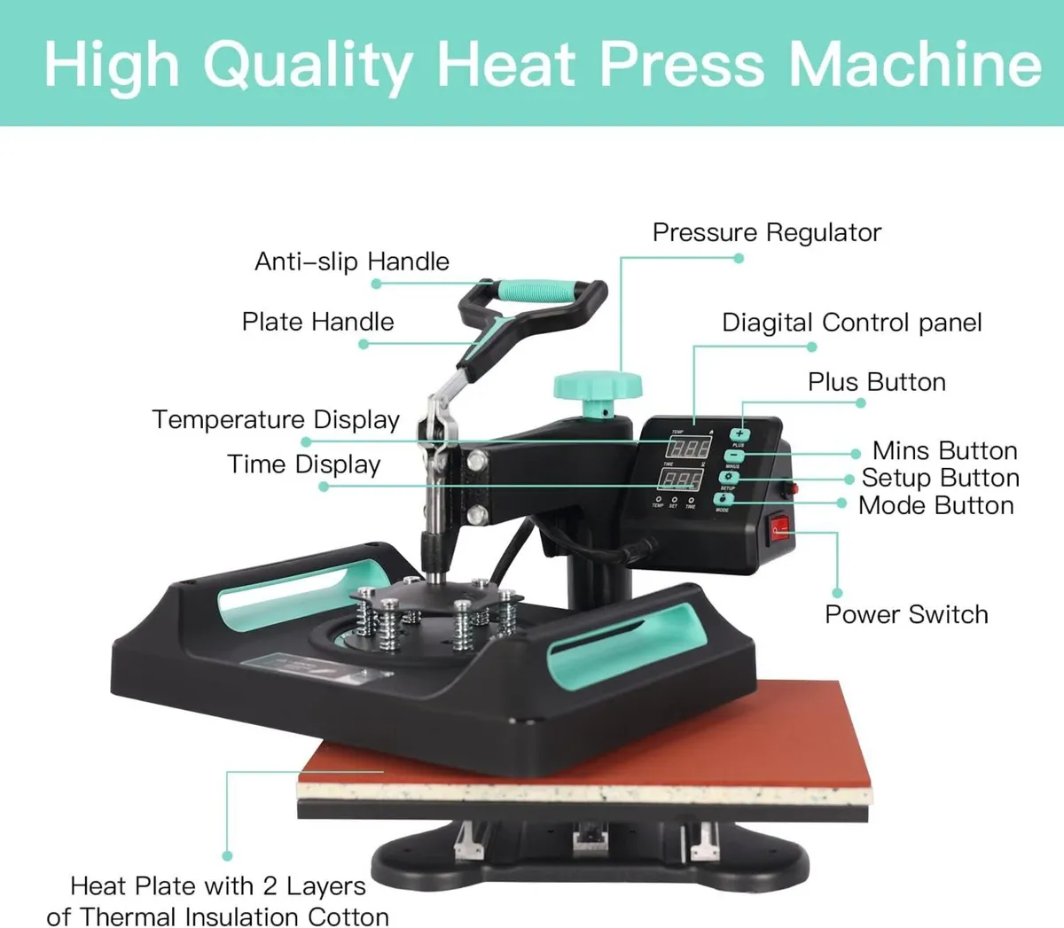 8-in-1 Multi-Function Heat Press Machine - Image 4