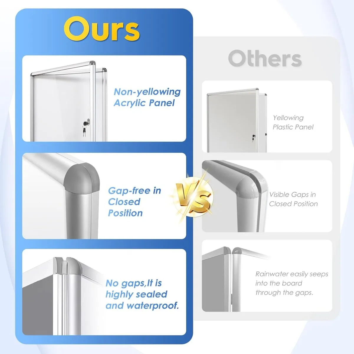 Swancrown Lockable Notice Board 980x720MM Large - Image 4
