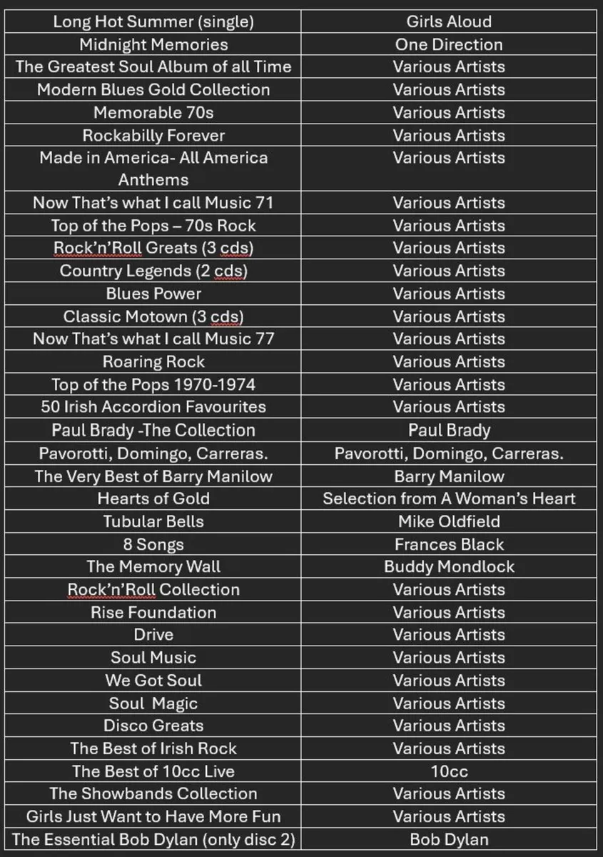 CD Collection - Image 4