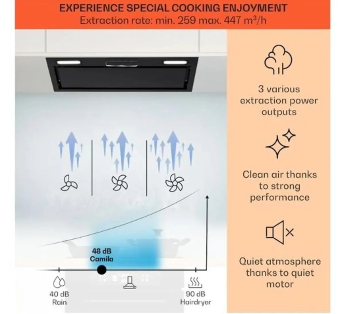Cooker Extractor Hood - Image 3