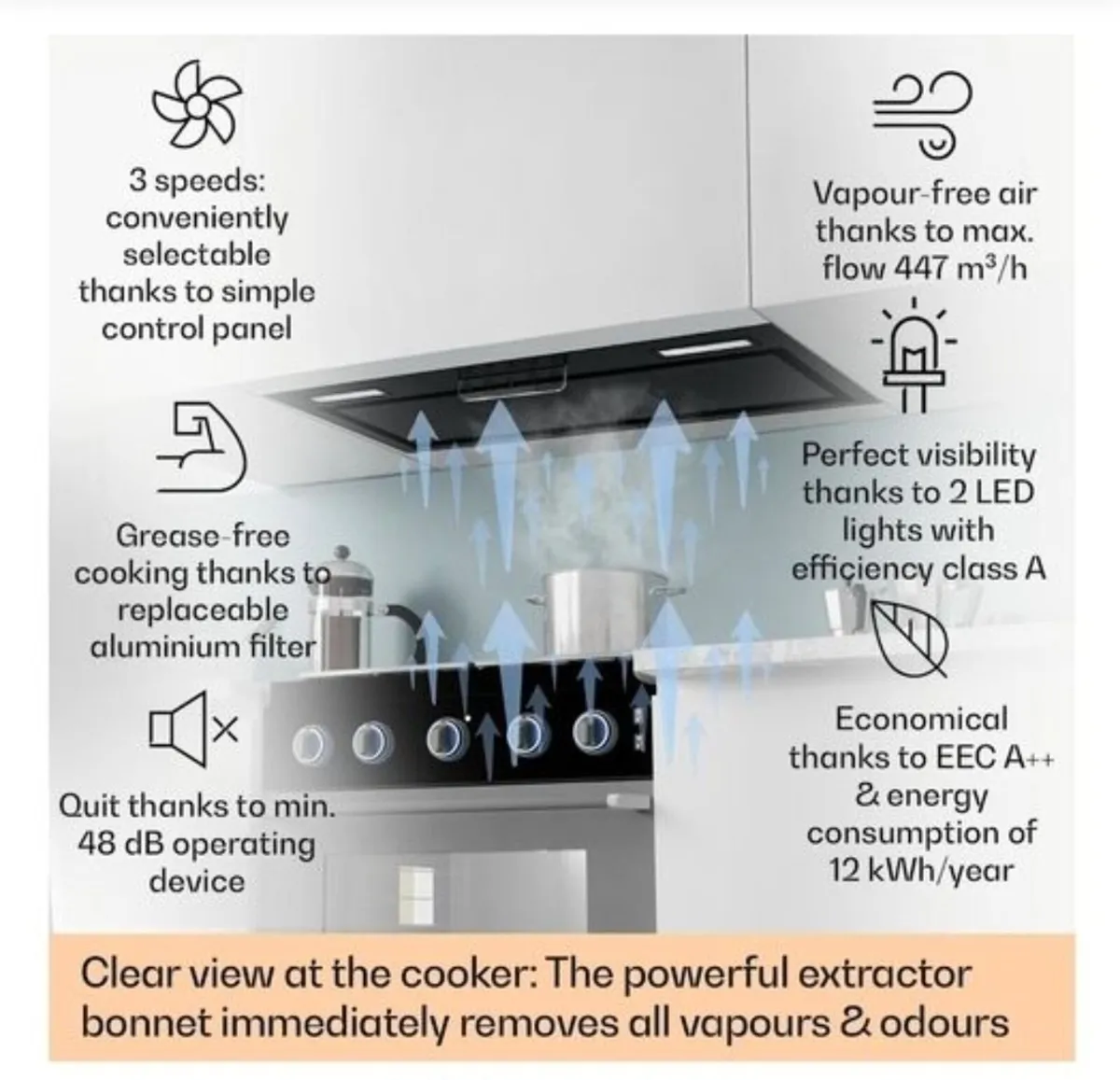 Cooker Extractor Hood - Image 2