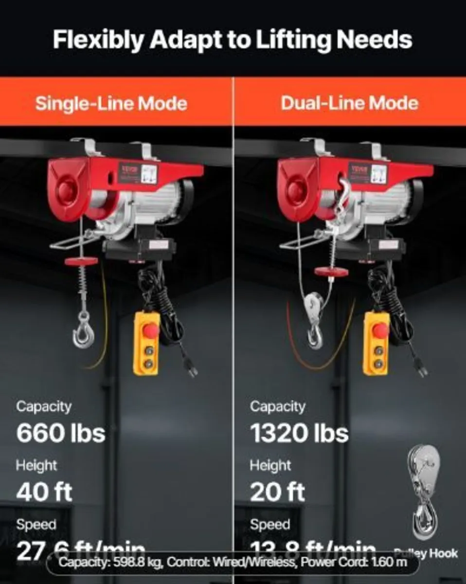 Electric Hoist Crane Winch 598.7 kg 9997.4 cm - Image 3