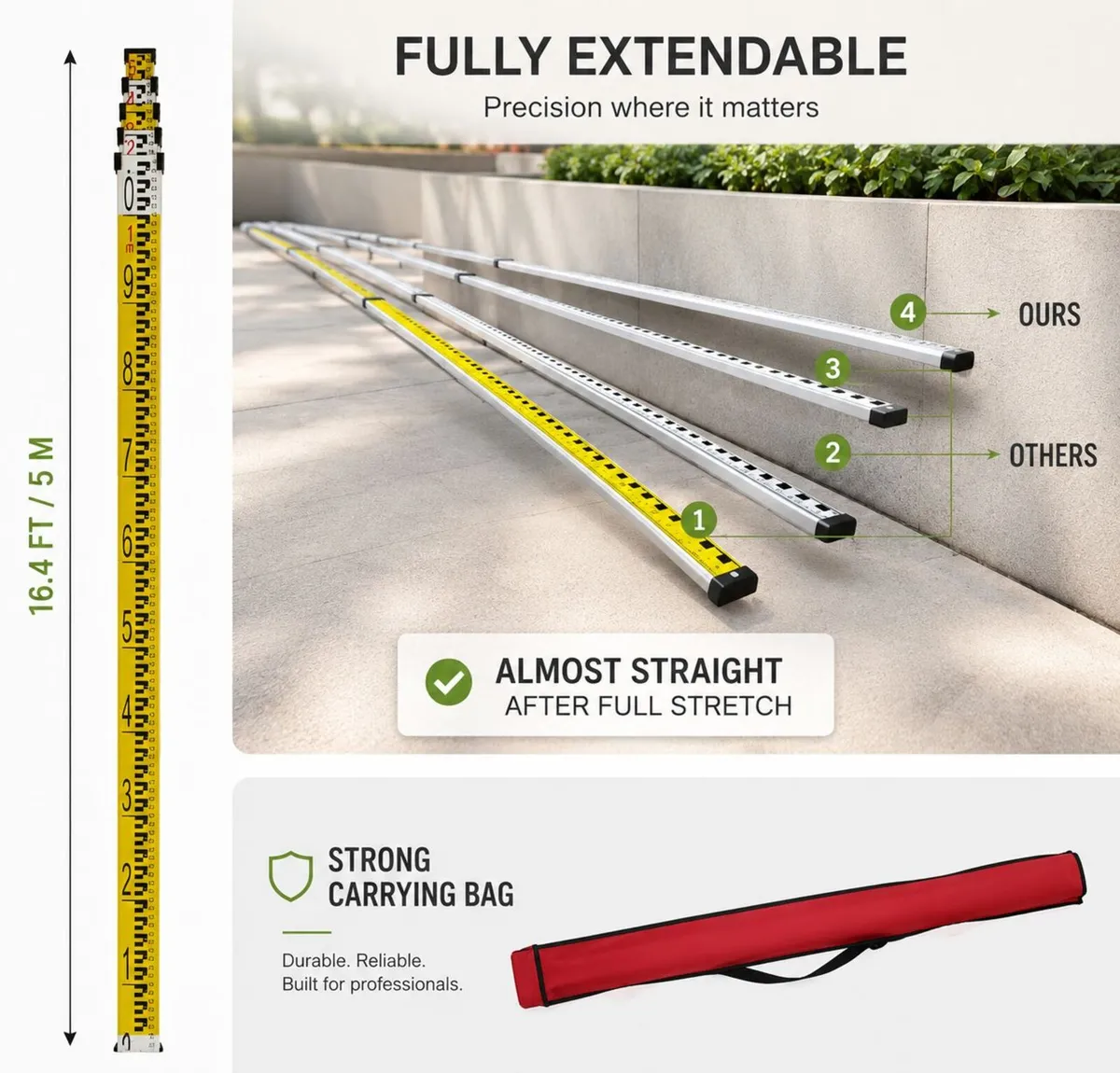 600m Rotary Green Laser Level Kit with Tripod, Det - Image 2