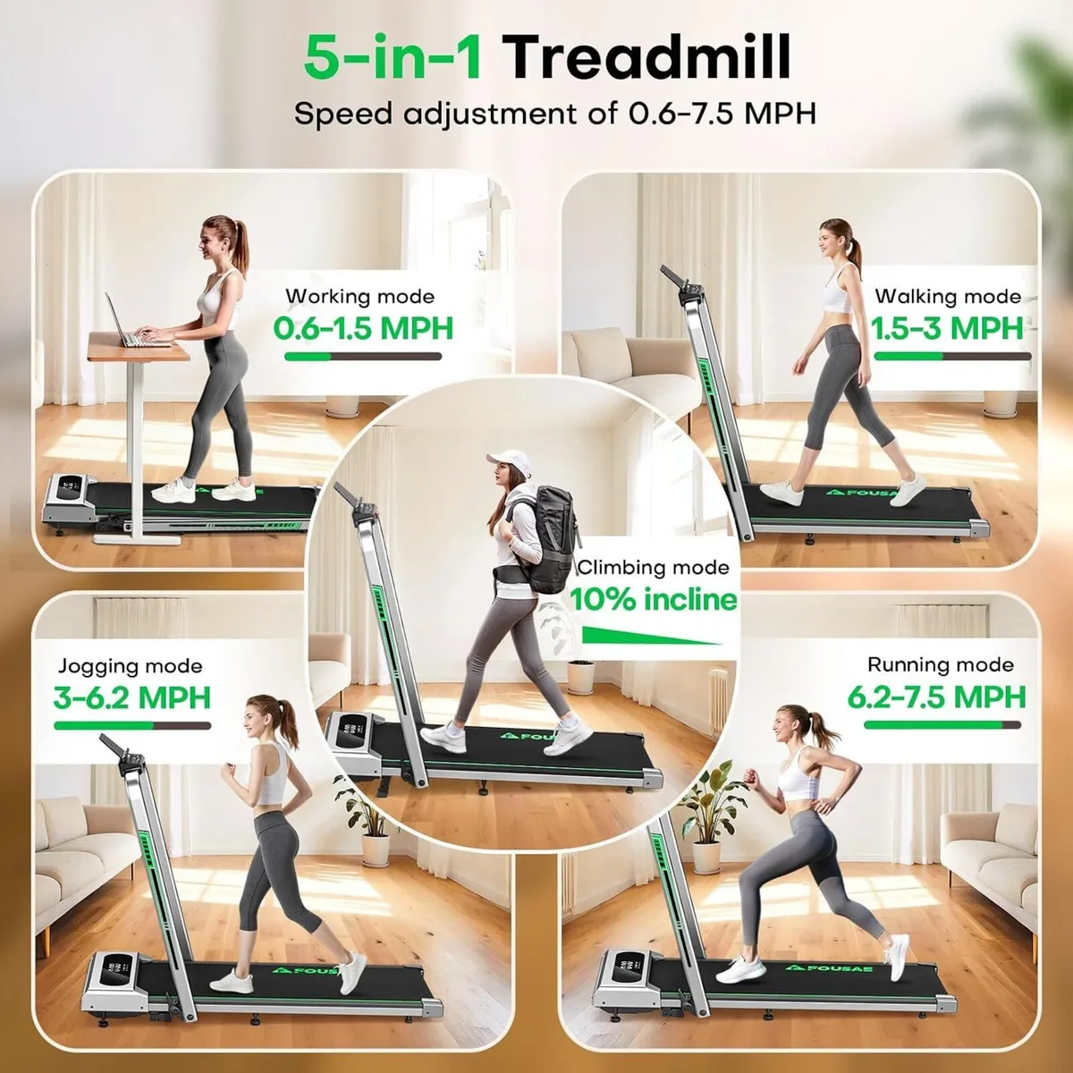 5 in 1 Walking Pad 7.5MPH Foldable - Image 3