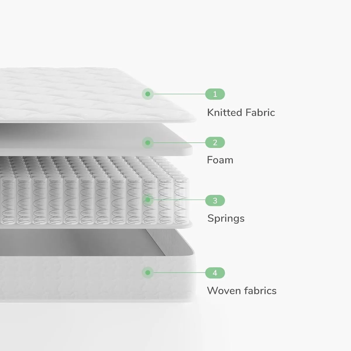 Mattress Pocket Sprung Mattresses with Breathable - Image 2