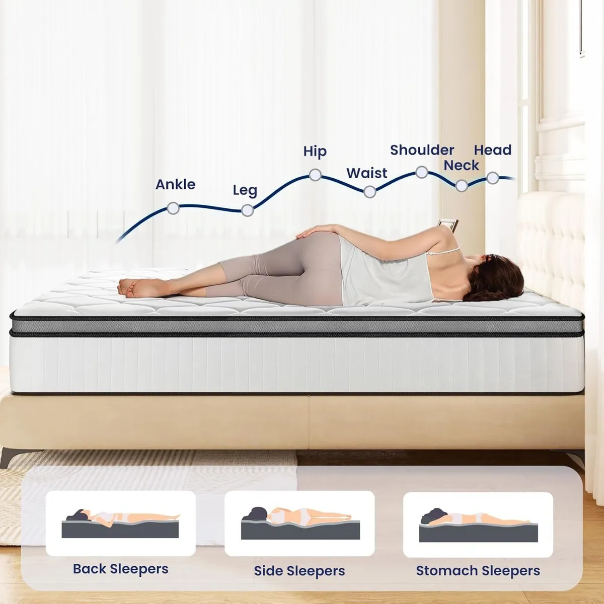 Mattress 22CM Thick Pocket Sprung for Pressure - Image 4