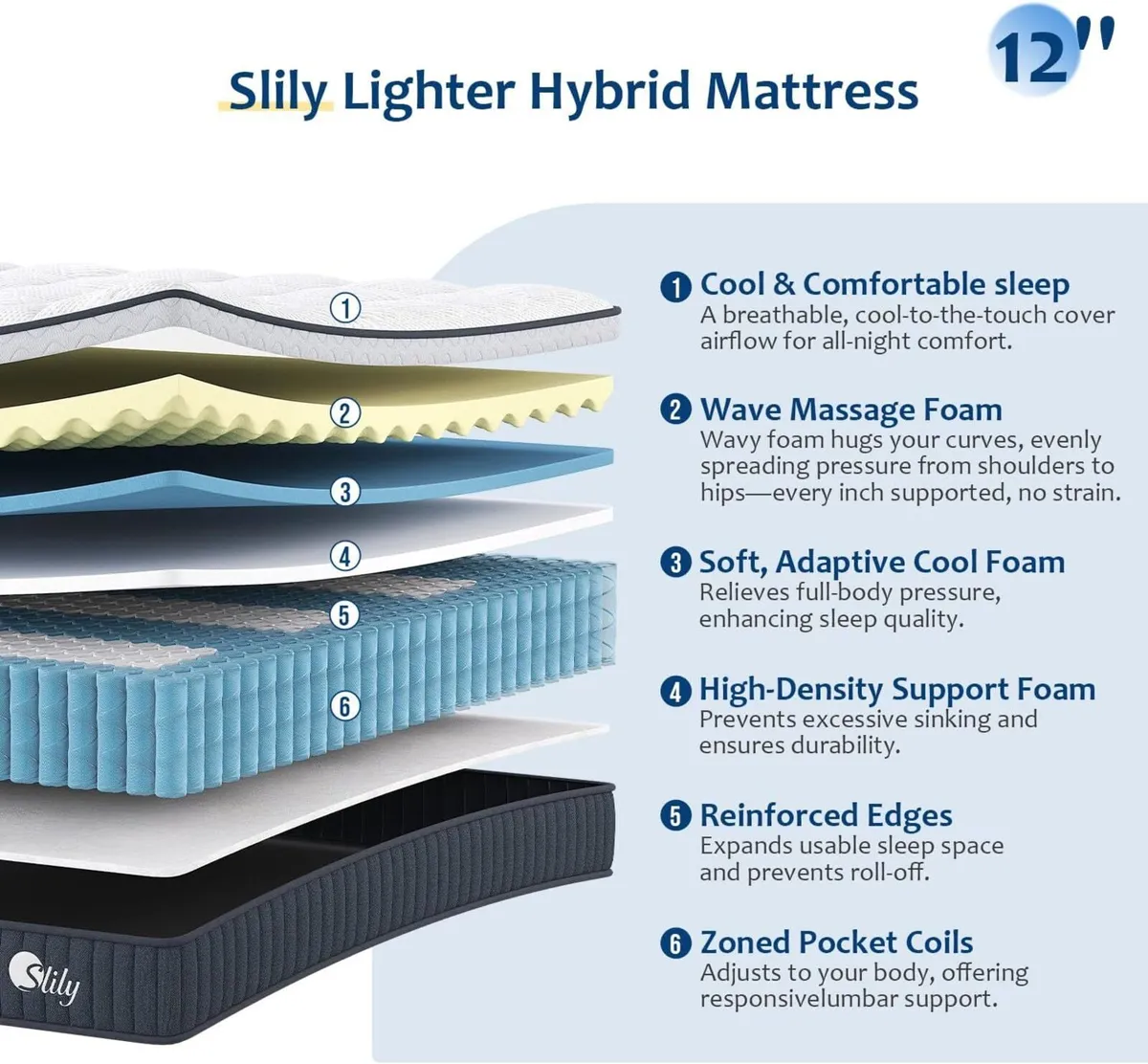 Mattress for Back Pain Hybrid Mattresses - Image 3