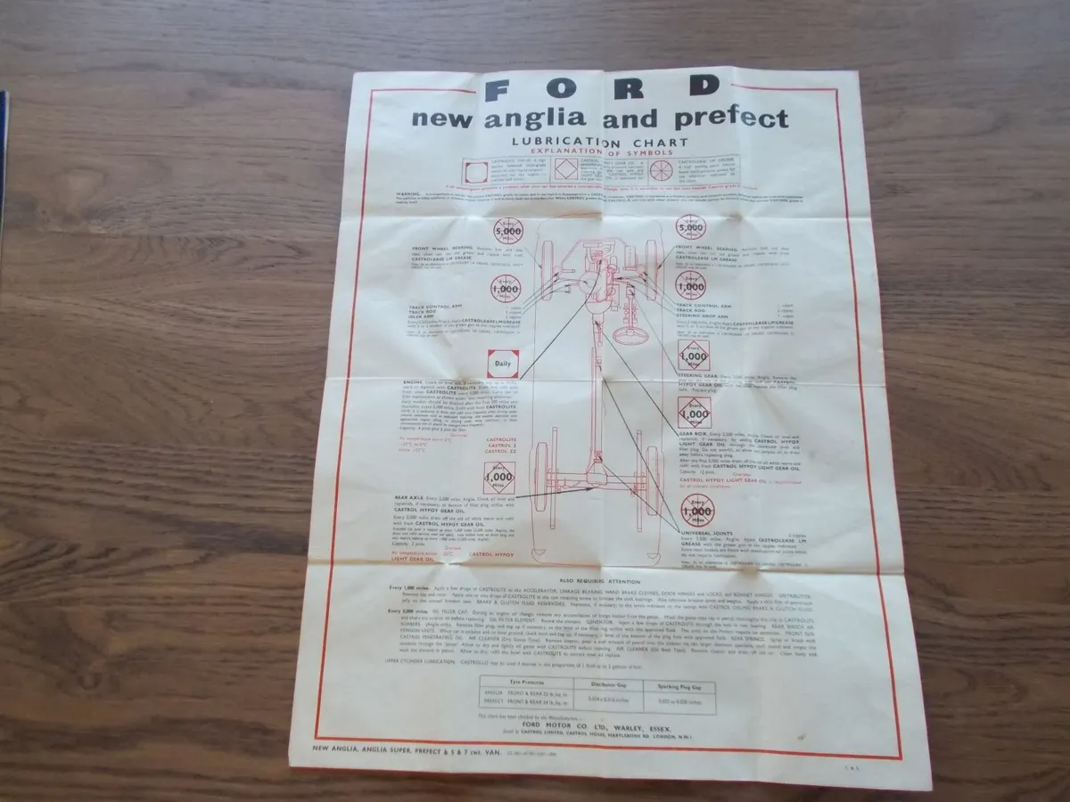 Ford Anglia Books - Image 1