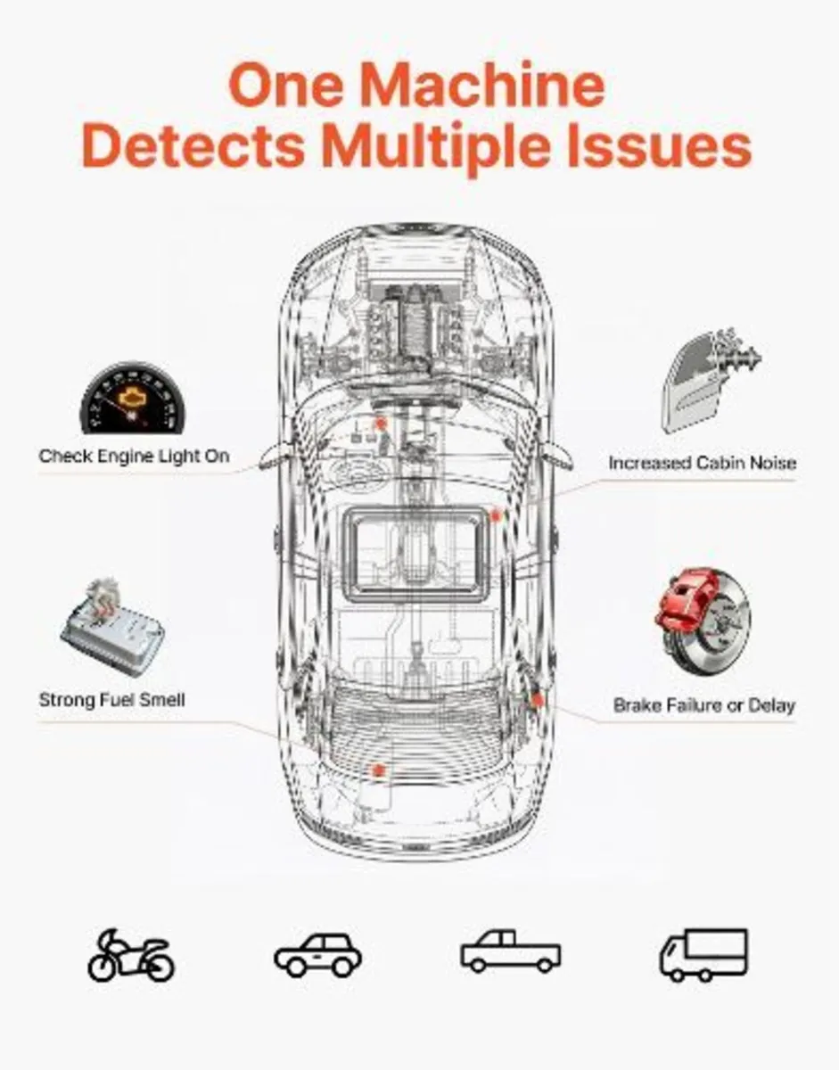 Automotive Smoke Machine Leak Detector - Image 2