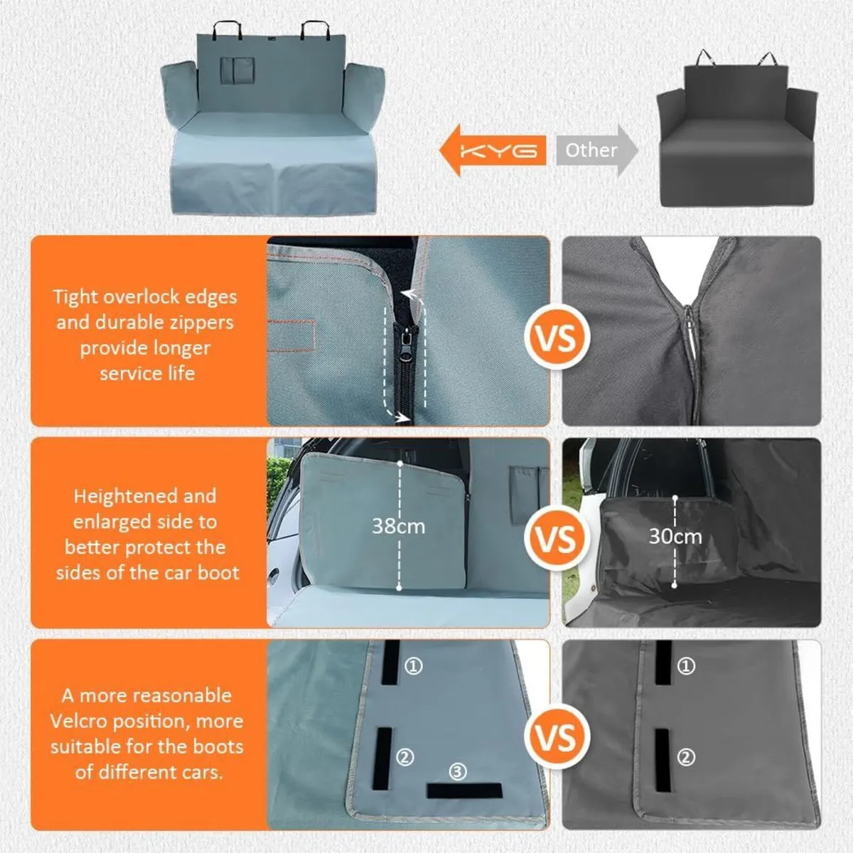 Heavy-Duty Waterproof Car Boot Protector Mat - Image 2