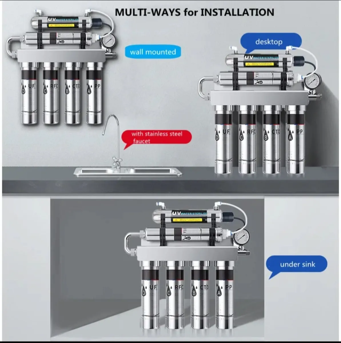 Water filter system - Image 4