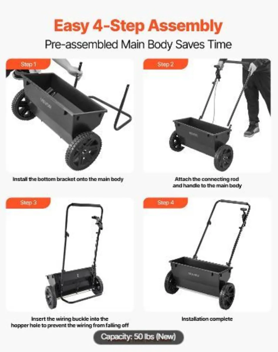 Walk-Behind Push Spreader - Image 4