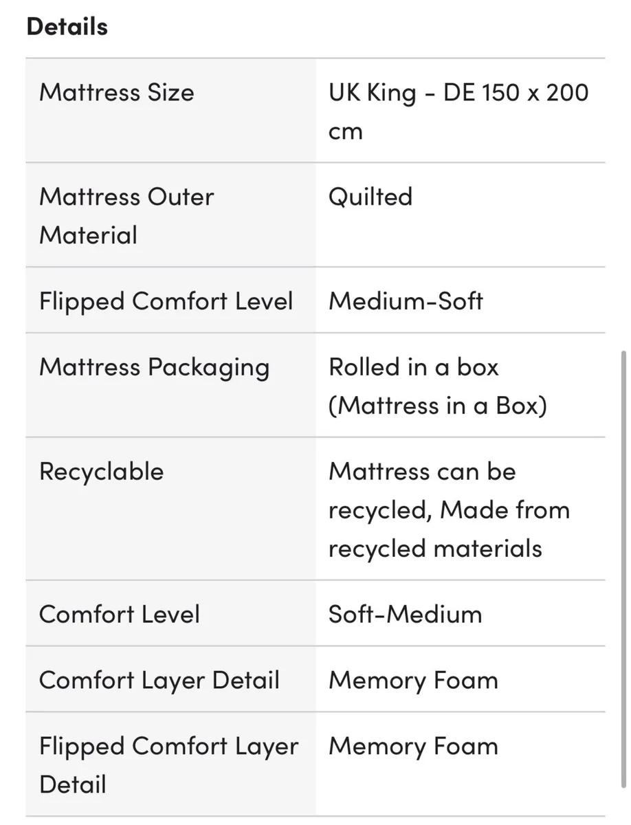 Mattress Comfy Dream King Size - Image 4