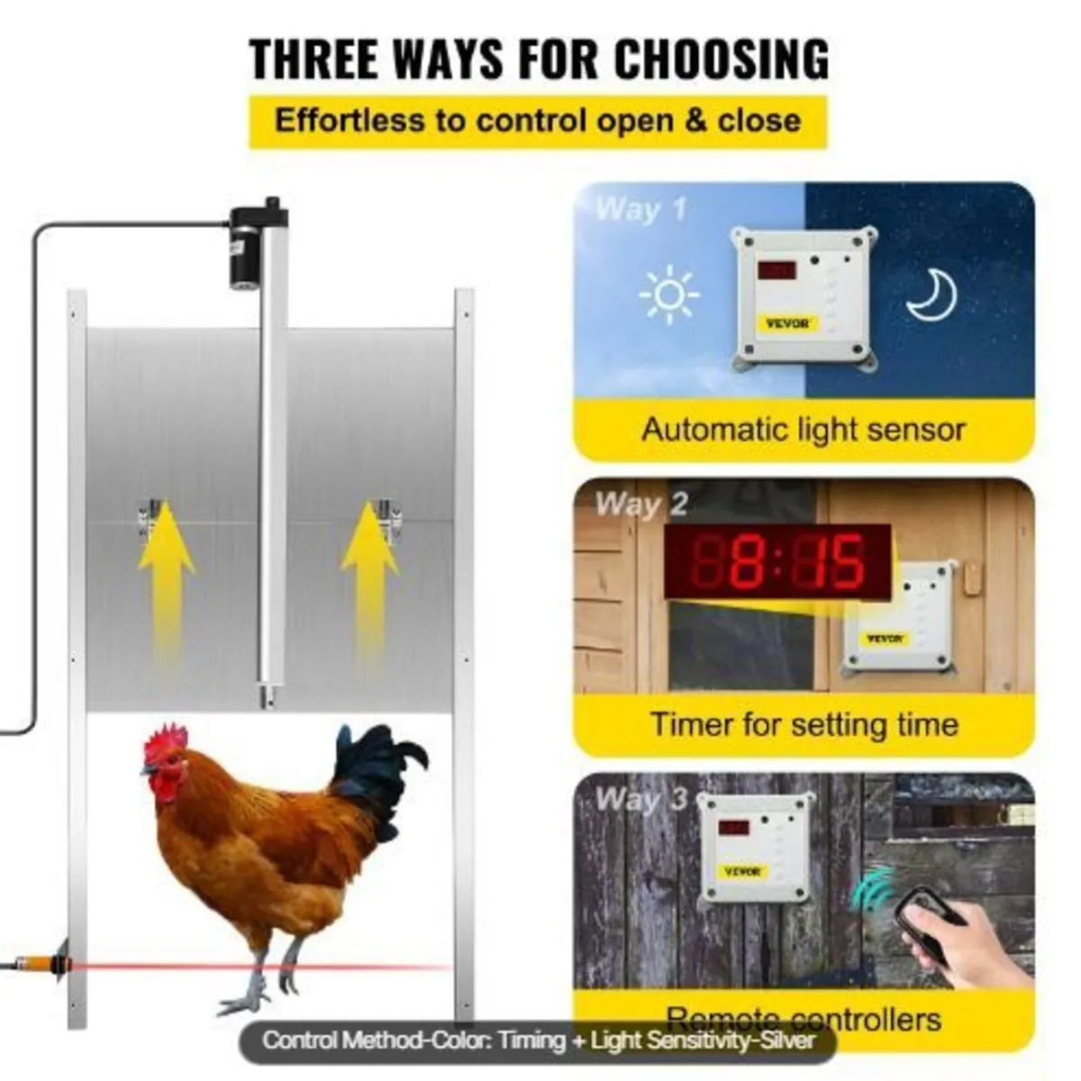 Automatic Chicken Coop Door, Timer and Light - Image 4