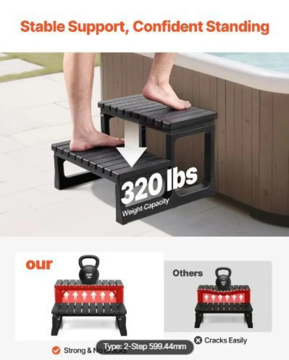 Hot Tub Step, 2-Step Spa Outdoor Stairs - Image 2