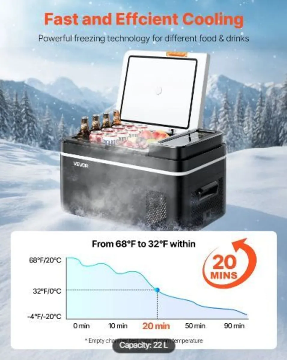 Car Refrigerator, DC 12/24V AC100-240V - Image 4
