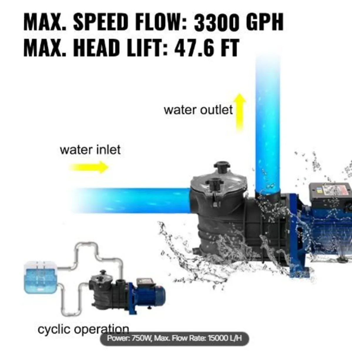750 W(1 HP) Pool Pump - Image 2