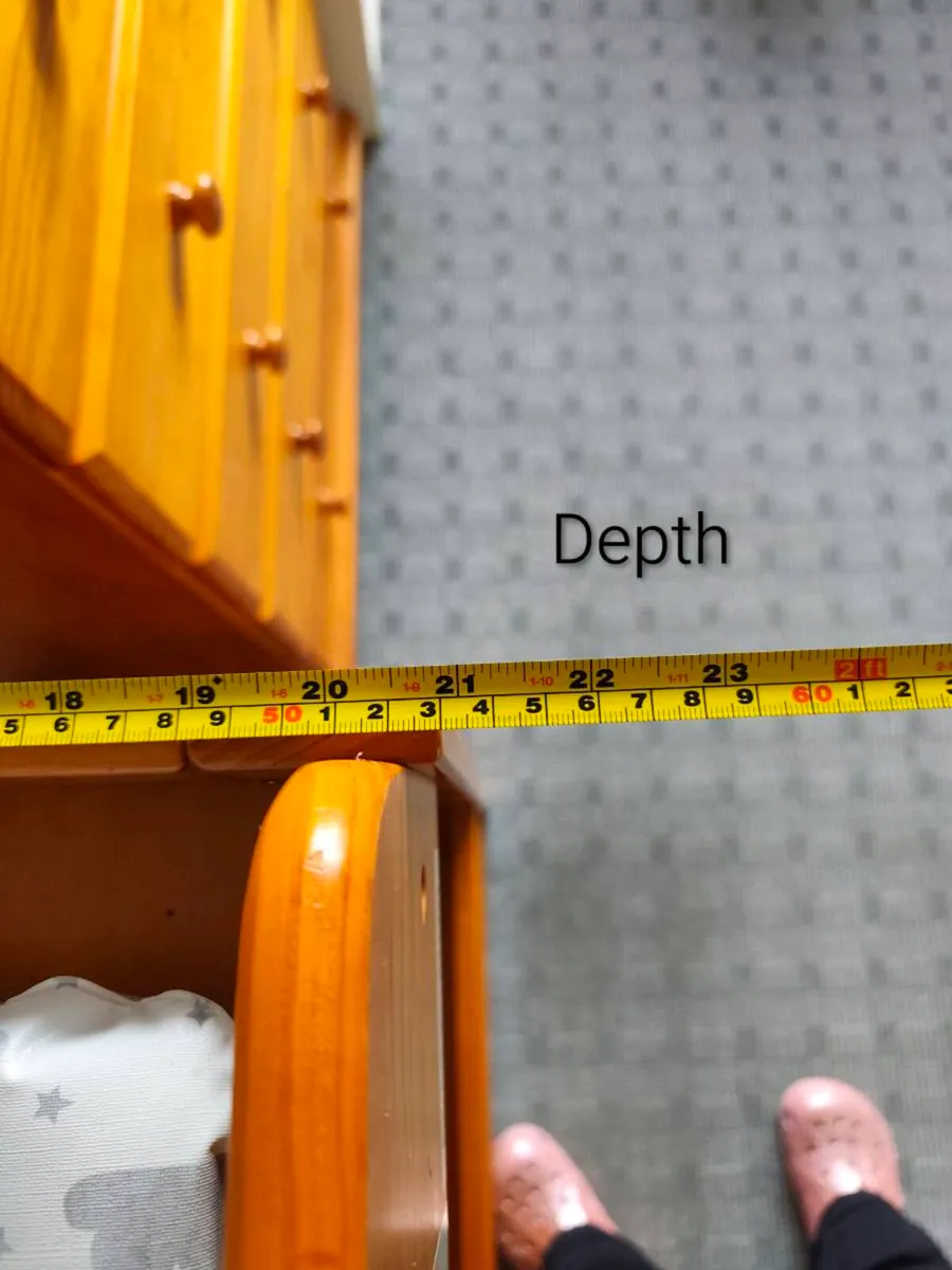 Changing unit - Image 3