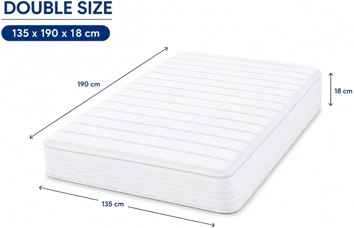 Sirocco Mattress - Image 3