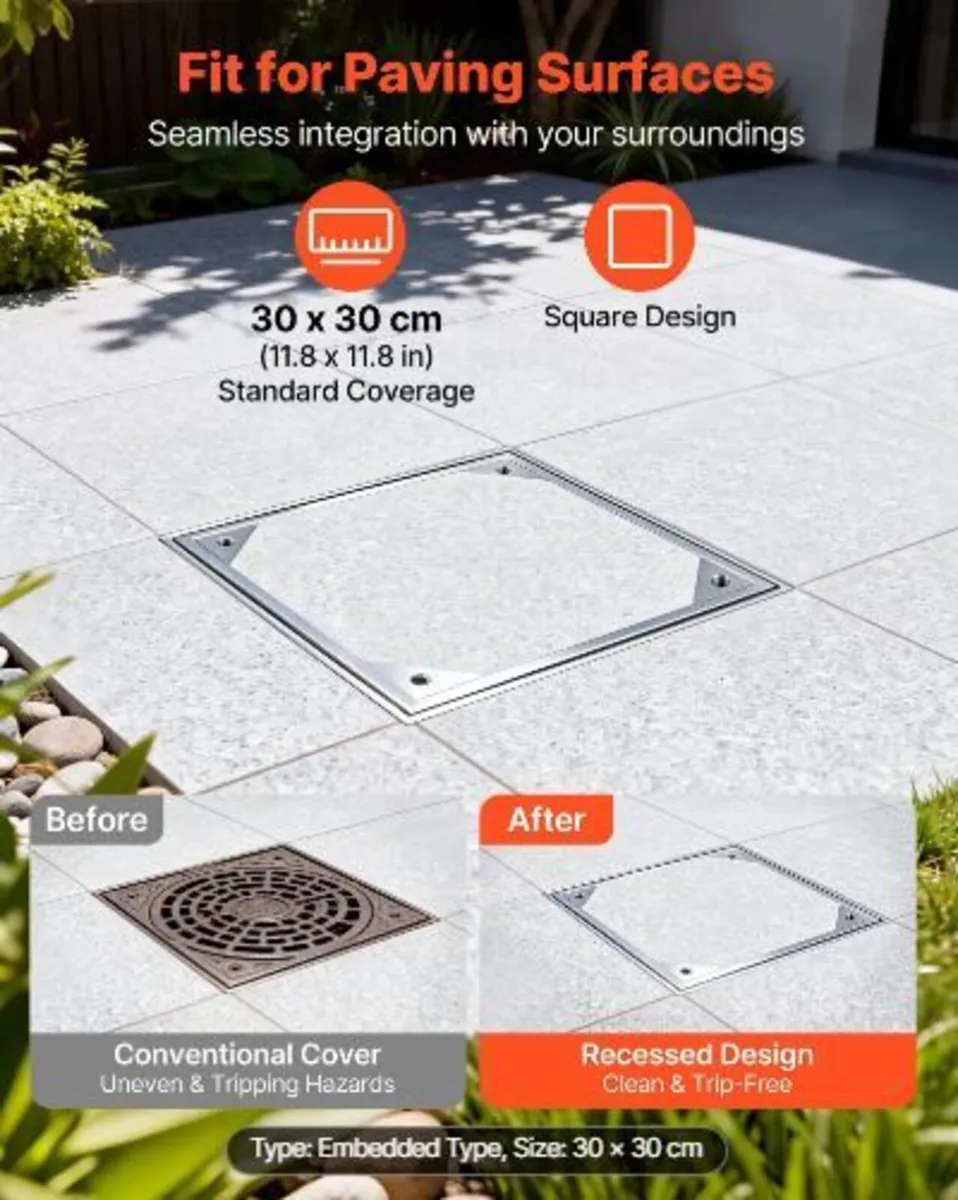 Manhole Cover with Frame, 300 x 300mm - Image 2