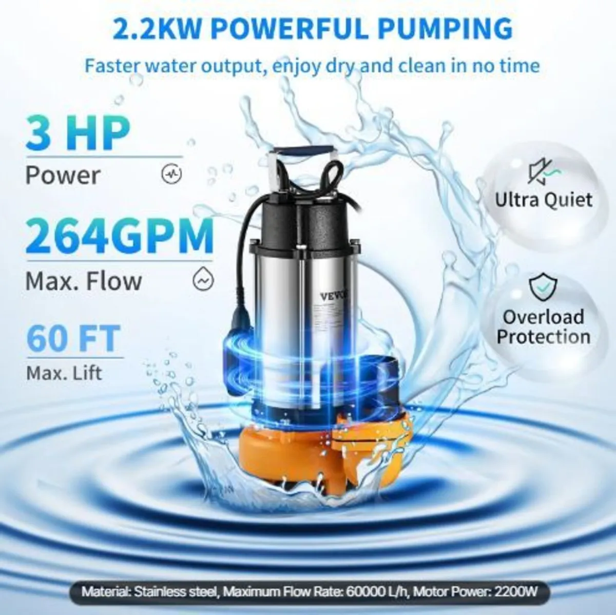 Submersible Water Pump, 2200W - Image 3