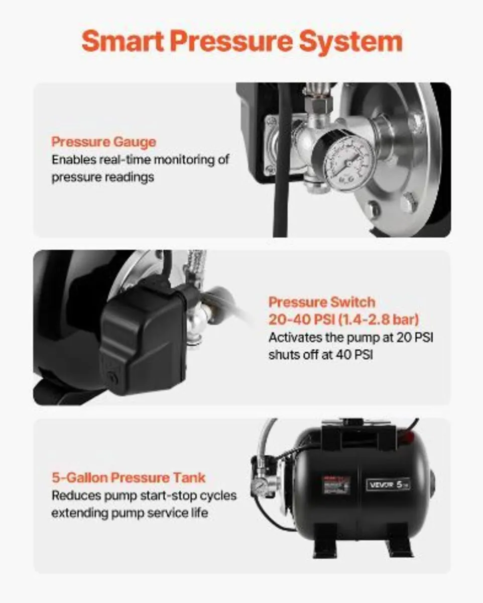 1 HP Shallow Well Pump with Pressure Tank - Image 4