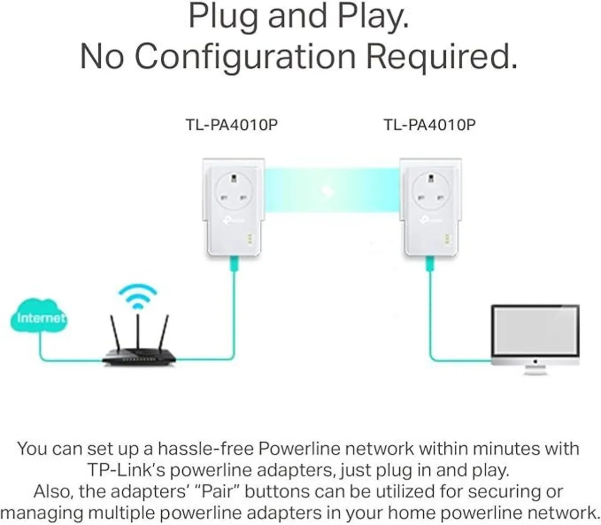 TP-Link TL-PA4010PKIT AV600 Passthrough Powerline - Image 3