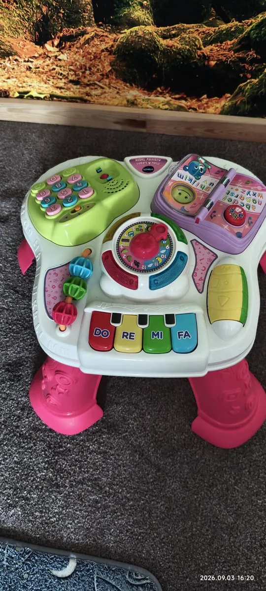 Activity table - Image 3