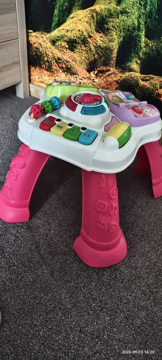 Activity table - Image 1