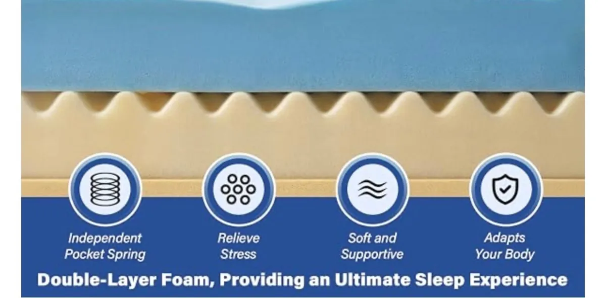 King Size Mattress, 25cm 7-Zone Hybrid Orthopedic - Image 2