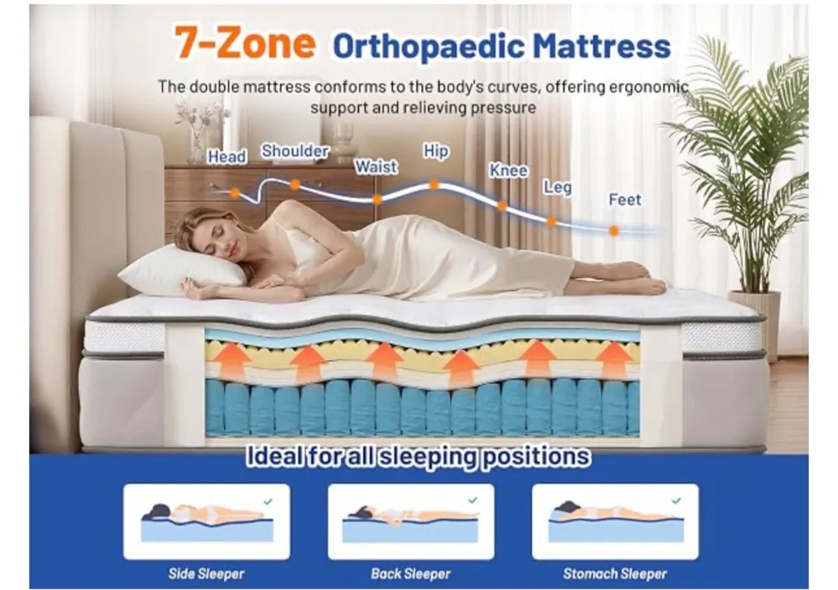 King Size Mattress, 25cm 7-Zone Hybrid Orthopedic - Image 3
