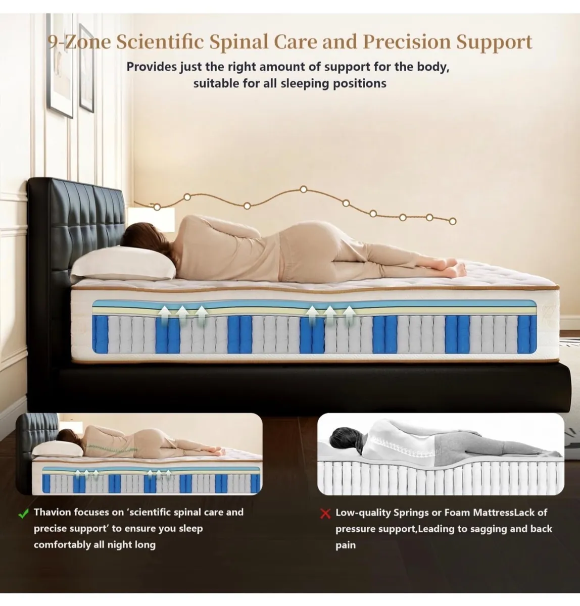 King Size Mattress - 28cm Orthopaedic Hybrid Pocke - Image 2