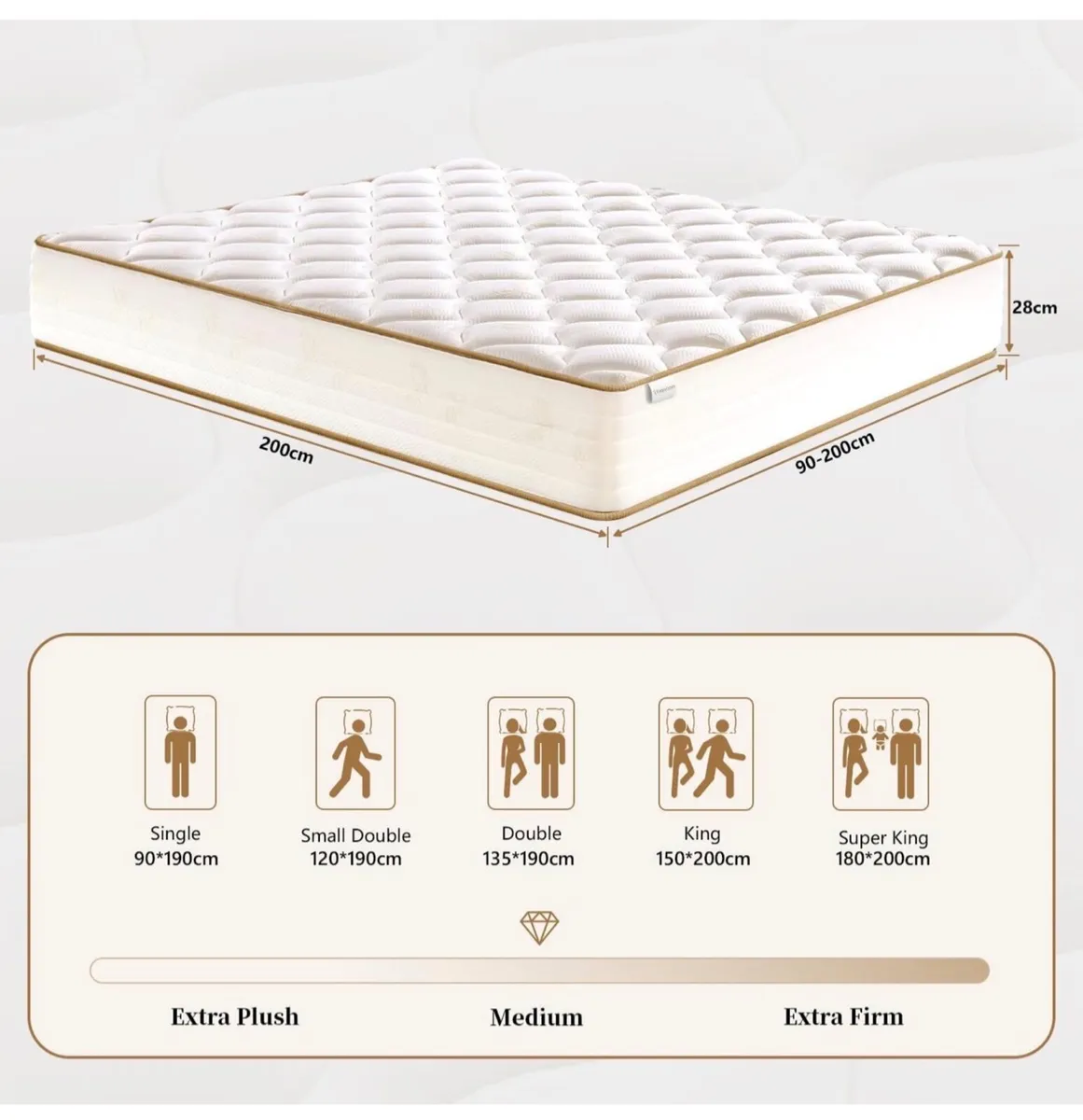 King Size Mattress - 28cm Orthopaedic Hybrid Pocke - Image 3