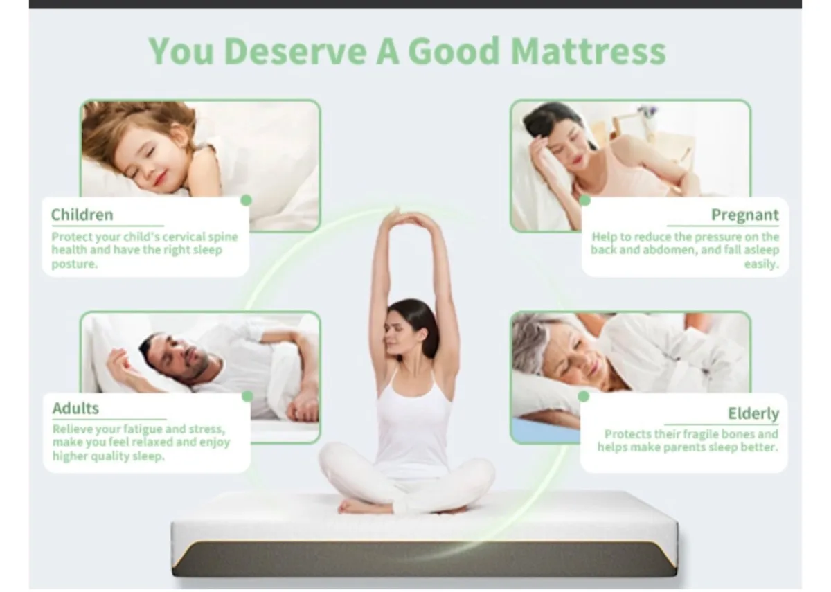 Memory Foam Mattress, 5FT King Mattress, Medium, 1 - Image 4