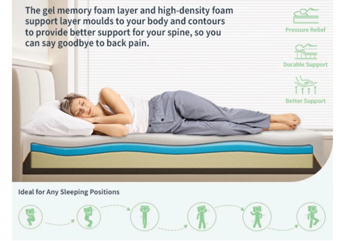 Memory Foam Mattress, 5FT King Mattress, Medium, 1 - Image 2