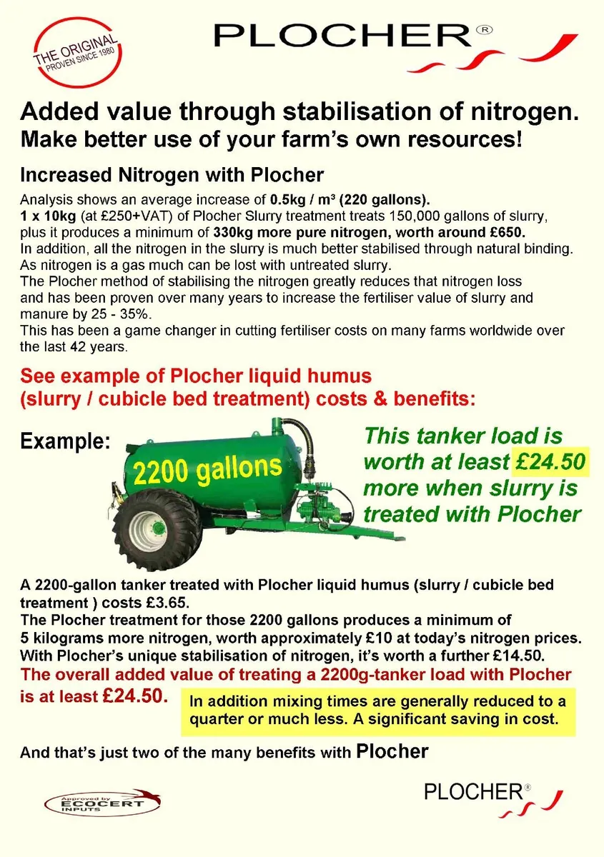 Plocher Slurry Treatment - Slurry Additive - Image 3