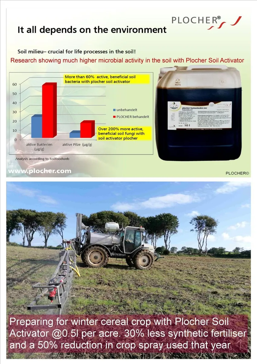 Plocher Soil Activator - Soil Treatment - Image 2
