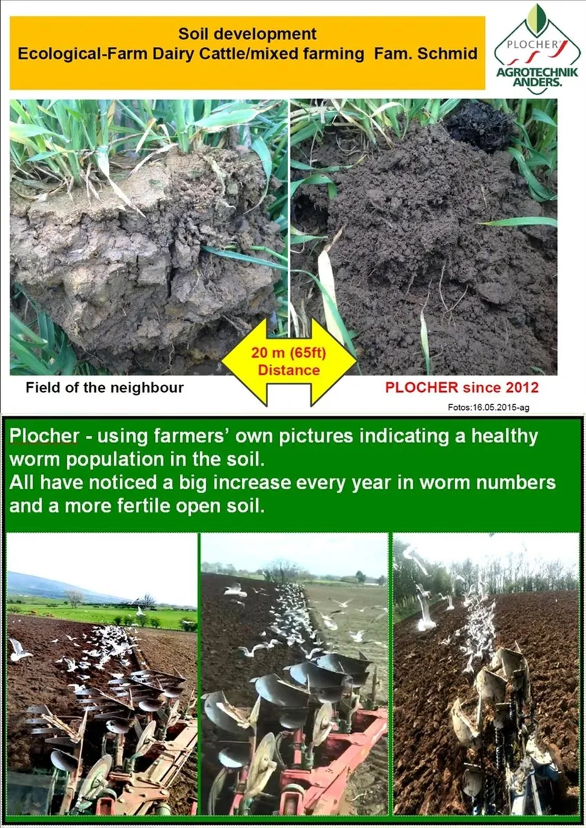 Plocher Soil Activator - Soil Treatment - Image 3