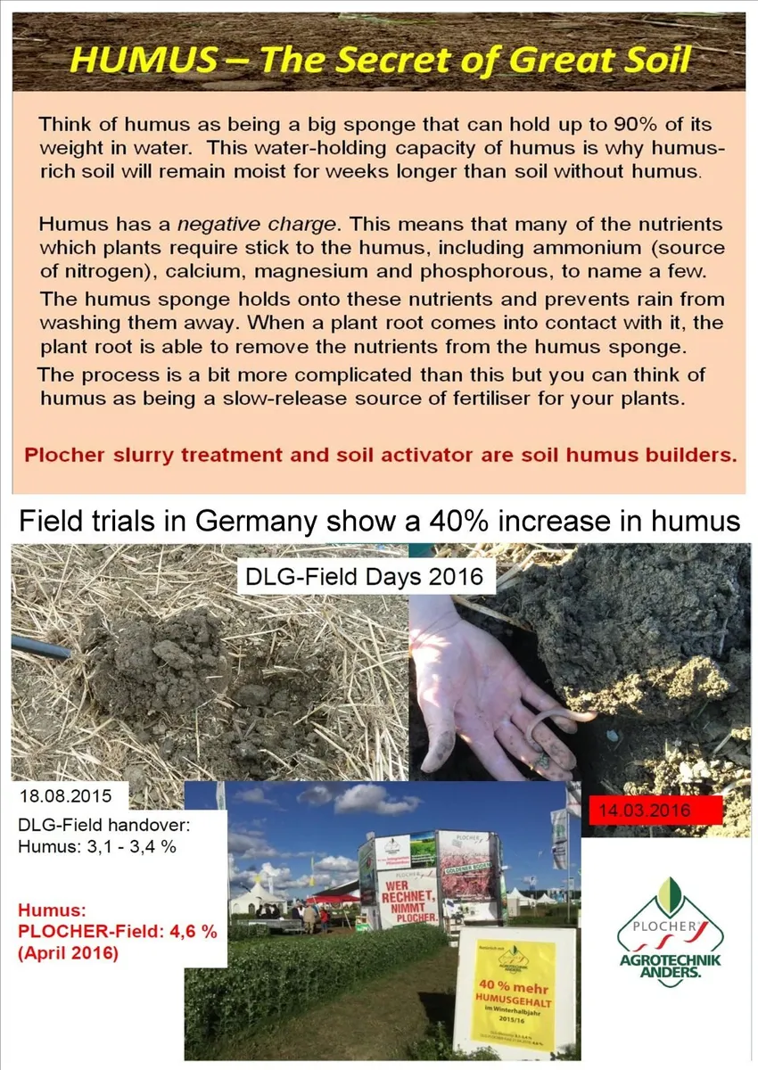 Plocher Soil Activator - Soil Treatment - Image 4