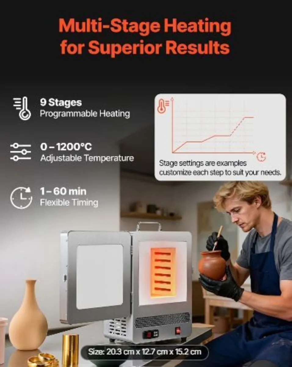 Electric Melting Furnace, 1650W - Image 2