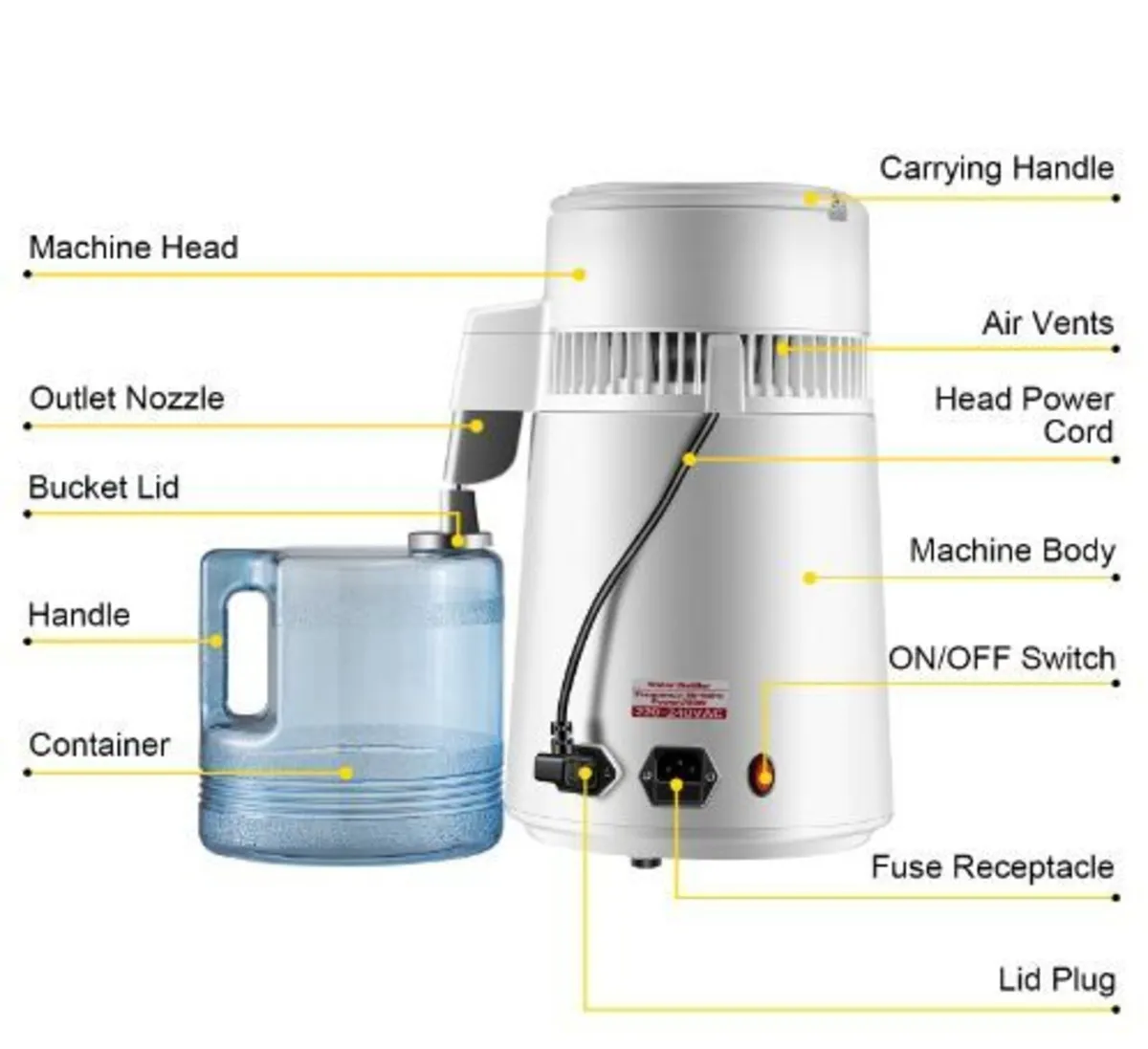 Pure Water Distiller - Image 3