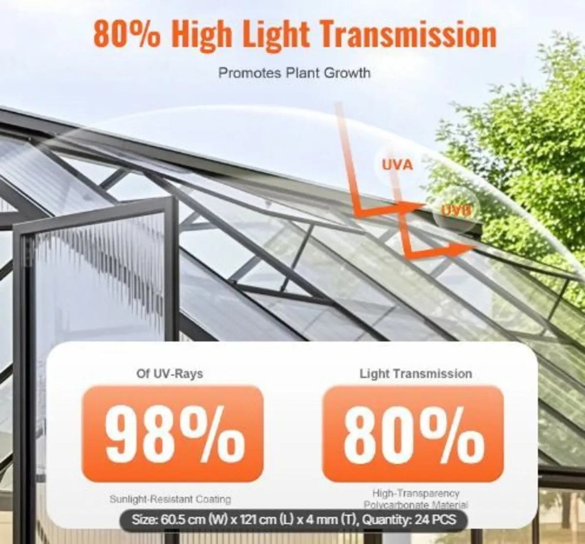 24 Pack Polycarbonate Greenhouse Panels - Image 2