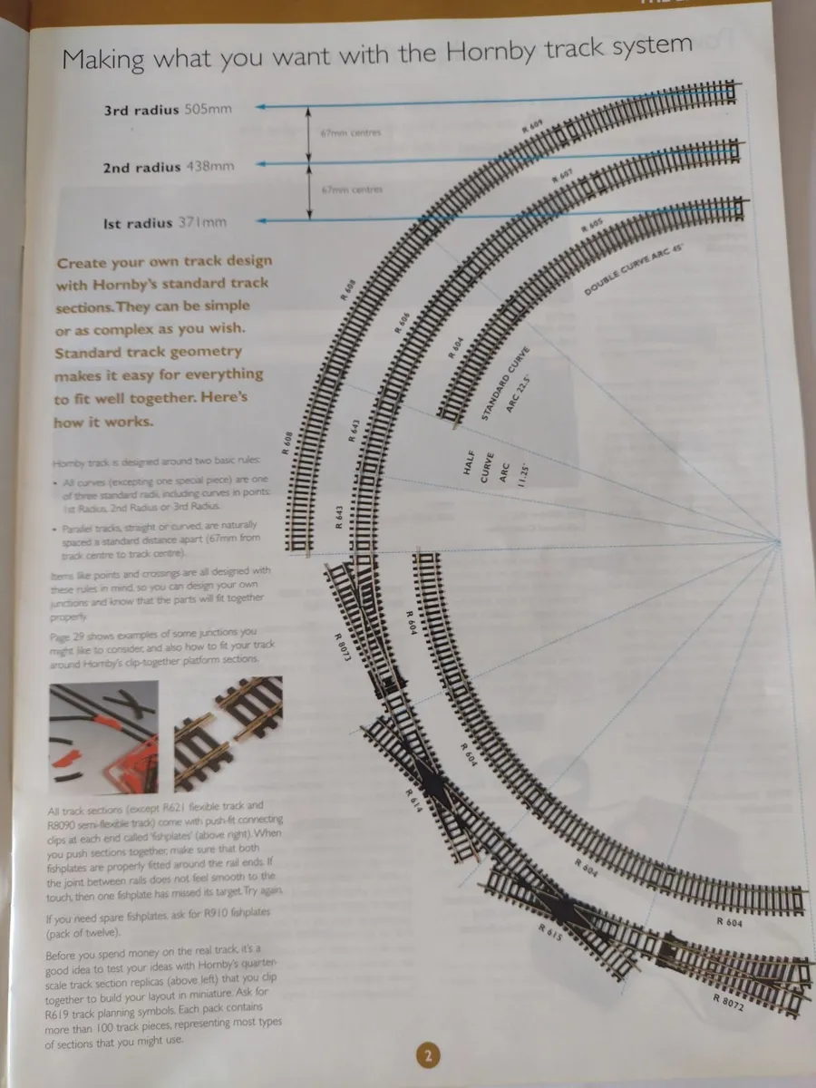 Hornby Track Plans 9th Edition - Image 3