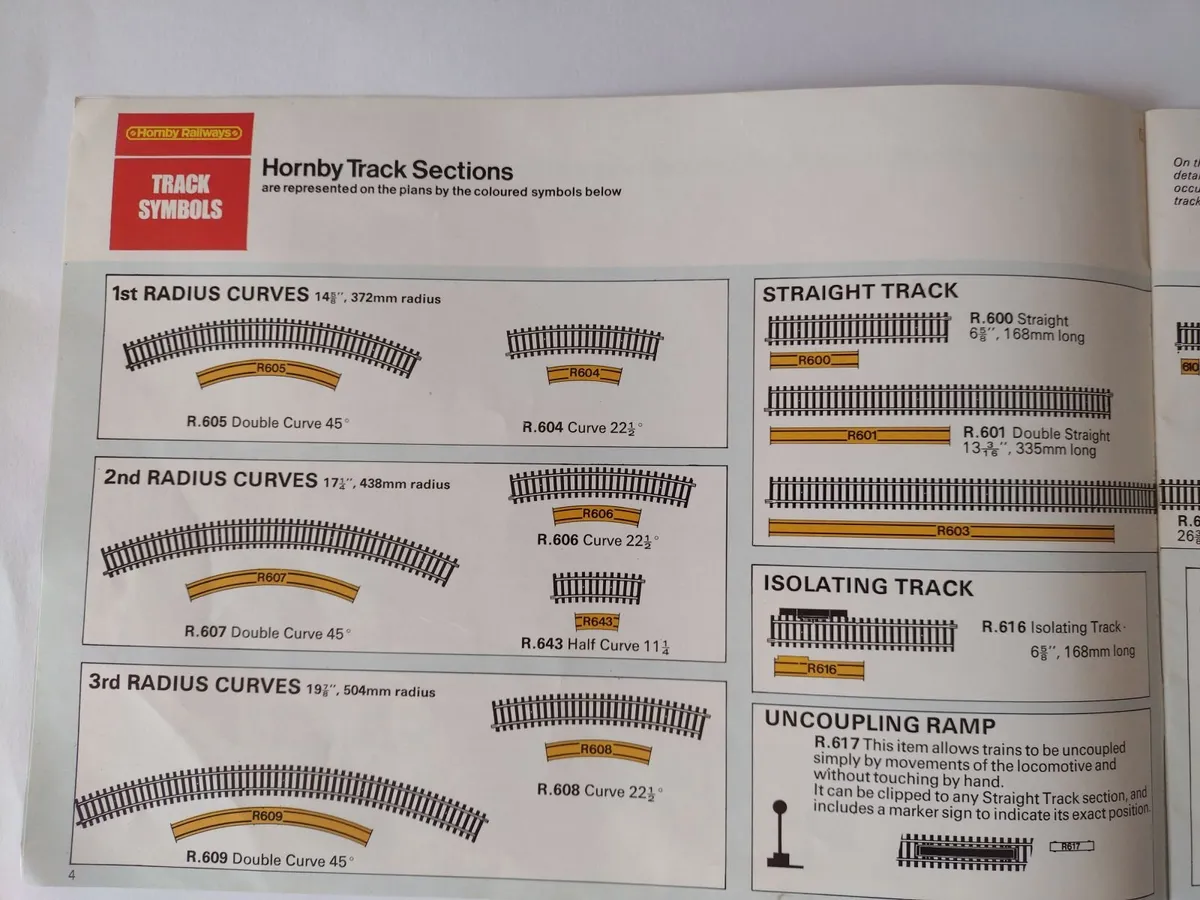 Hornby Railways Track Plans4th Edition 1976 - Image 3