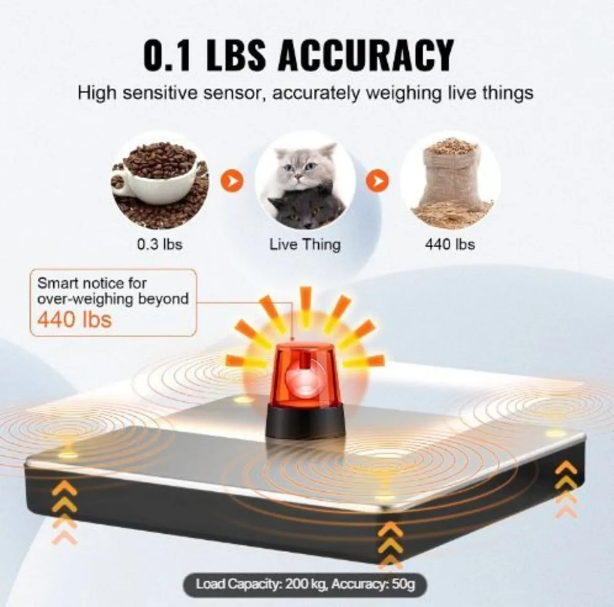 Shipping Scale Digital Postal Scale - Image 3