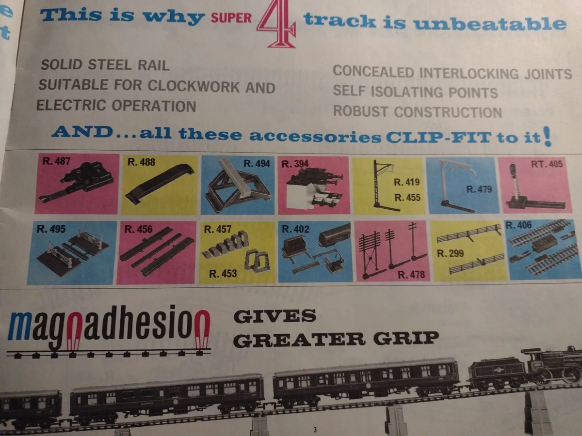 Triang HornbyModel RailwaysH0/00 GaugeSuper4Track - Image 2